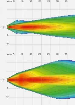 B&M Bush & Müller - IQ Cyo Premium - Eclairage Avant Pour Vélos électriques - 1752Q42/6N0491 5 B&M Bush & Müller - IQ Cyo Premium - Eclairage Avant Pour Vélos électriques - 1752Q42/6N0491 -Magasin De Vélos bm ebike cyo iq premium 3840x2160
